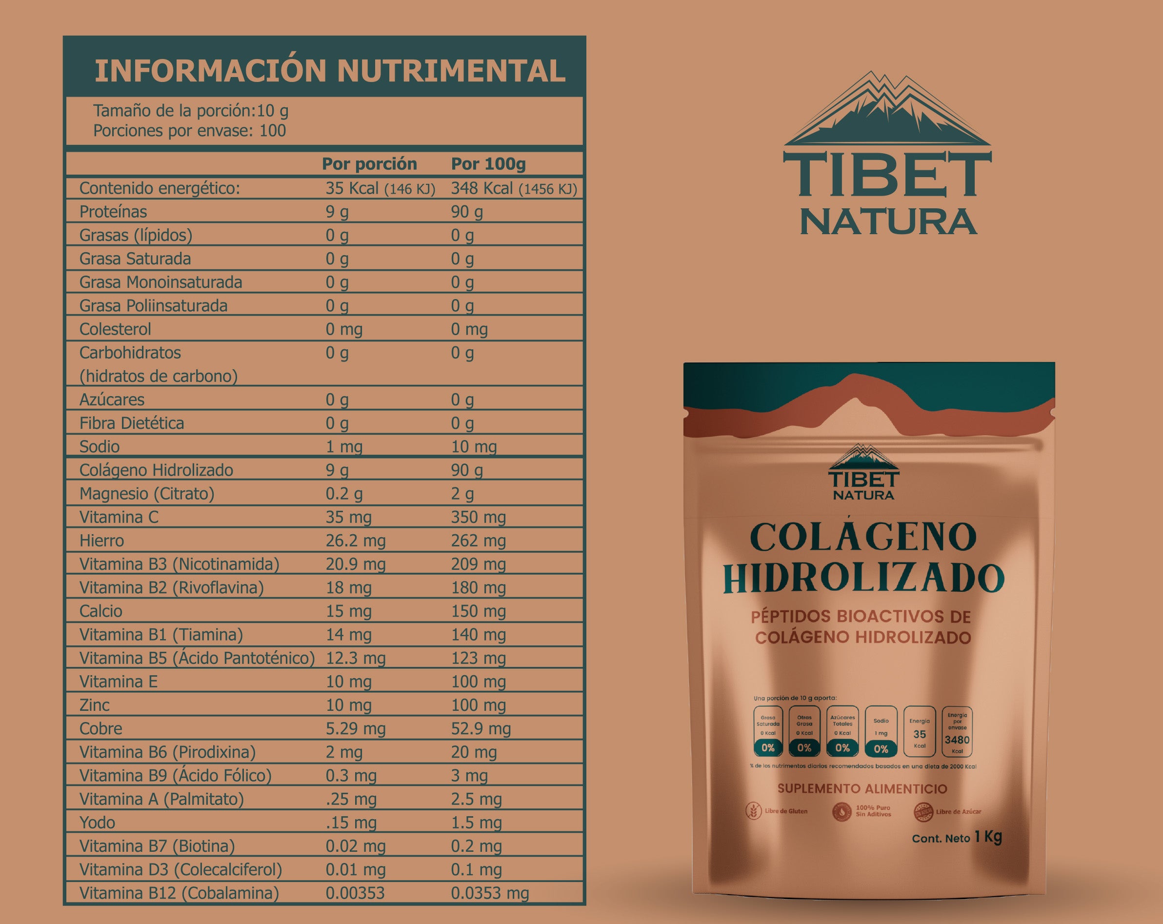 Colágeno Hidrolizado bovino, Peptidos bio activos de Colágeno, Vitamina C, B3, B2, B1, B5, B6, B9, Calcio, Hierro, Zinc, Cobre y Yodo.